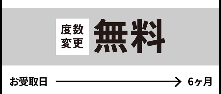 3つの満足保証 眼鏡市場のこだわり 眼鏡市場 メガネ めがね