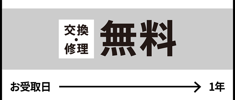 3つの満足保証 眼鏡市場のこだわり 眼鏡市場 メガネ めがね