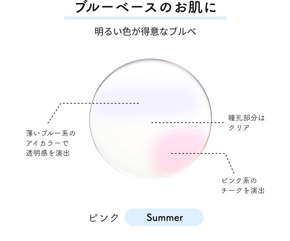 ブルーベースのお肌に 明るい色が得意なブルベ