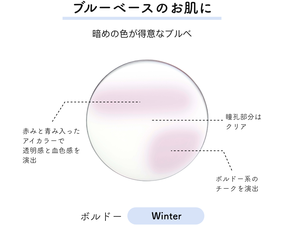 ブルーベースのお肌に 暗めの色が得意なブルベ