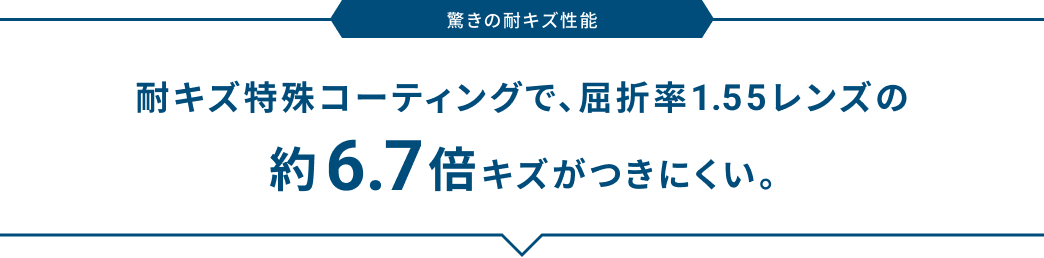 驚きの耐キズ性能 耐キズ特殊コーティングで、ガラスレンズの2倍以上キズがつきにくい。