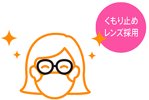 くもり止めレンズ採用