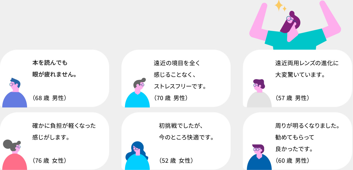 お客さまがジッカン!ストレスフリー遠近イメージ