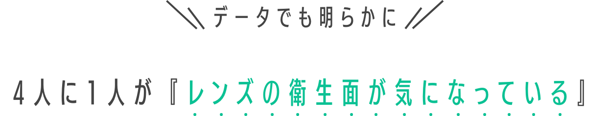 データでも明らかに　4人に1人が『レンズの衛生面が気になっている』