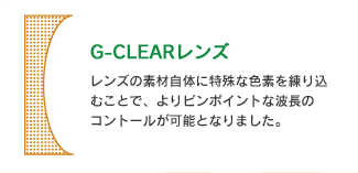 G-CLEARレンズ レンズの素材自体に特殊な色素を練り込むことで、よりピンポイントな波長のコントールが可能となりました。