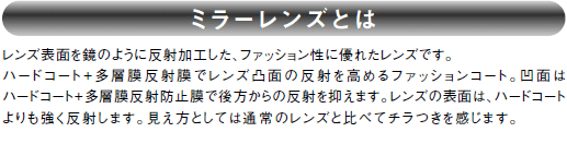 ミラーレンズとは