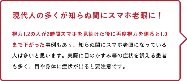 現代人の多くが知らぬ間にスマホ老眼に！ 視力1.2の人が2時間スマホを見続けた後に再度視力を測ると1.0まで下がった事例もあり、知らぬ間にスマホ老眼になっている人は多いと思います。実際に目のかすみ等の症状を訴える患者も多く、目や身体に症状が出ると要注意です。