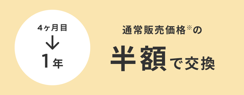 4ヶ月目〜1年 通常販売価格の半額で交換