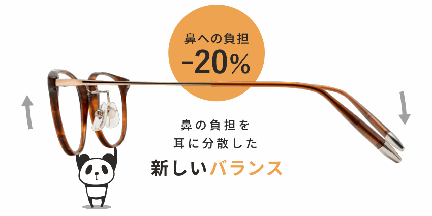 Nosefree 眼鏡市場 メガネ めがね