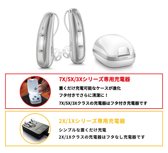 充電式タイプ|補聴器|眼鏡市場(メガネ・めがね) 充電式タイプ|補聴器|眼鏡市場(メガネ・めがね)