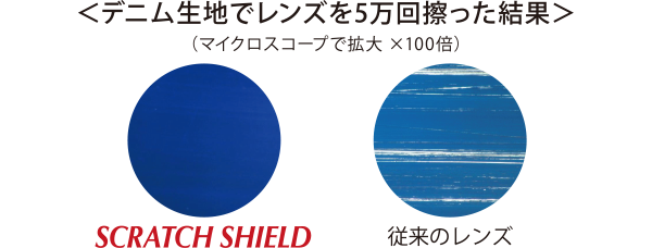 スクラッチシールド｜レンズ｜眼鏡市場（メガネ・めがね）
