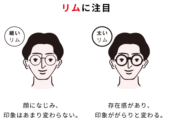 フレーム選び の基本のキ メガネって面白い 眼鏡市場 メガネ めがね