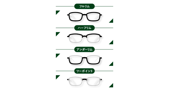 メガネフレームの形・種類一覧】自分に似合うメガネを選ぶポイントを解説