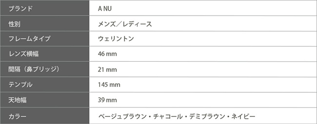 メガネフレームの形・種類一覧】自分に似合うメガネを選ぶポイントを解説