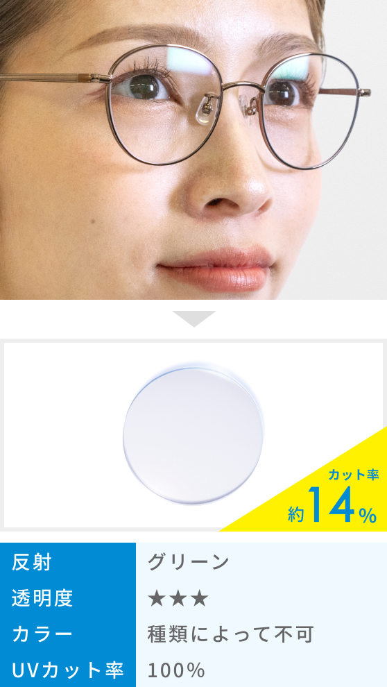 カット率約14% 反射：グリーン 透明度：星3つ カラー：種類によって不可 UVカット率：100%