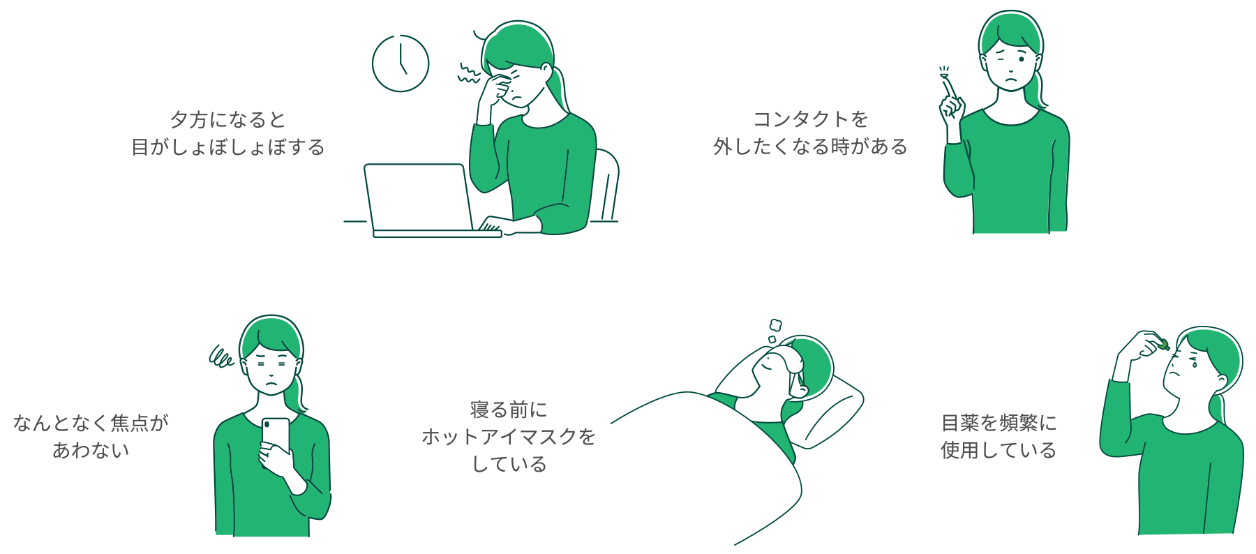 あてはまること、ありませんか？