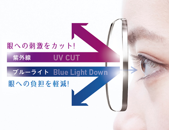 レイガード435｜レンズ｜眼鏡市場（メガネ・めがね）