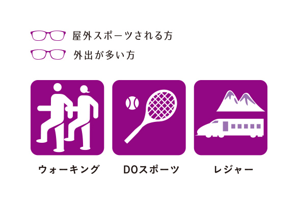 野外スポーツされる方/外出が多い方