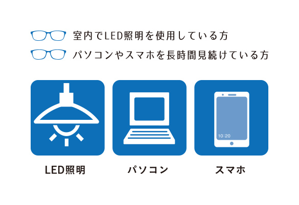 室内でLED照明を使用している方/パソコンやスマホを長時間見続けている方