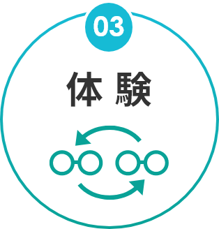 03 体験