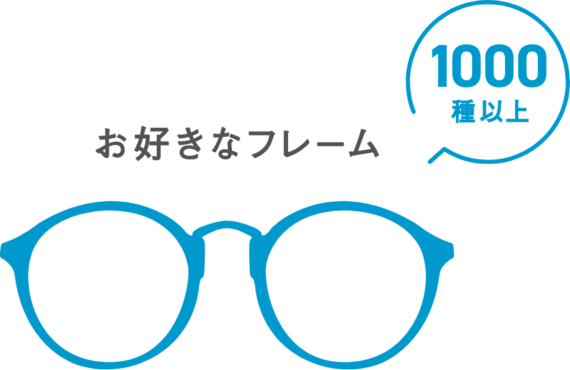 お好きなフレーム 1000種以上