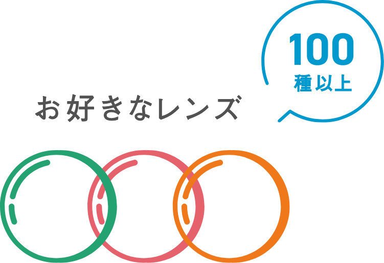 お好きなレンズ 100種以上
