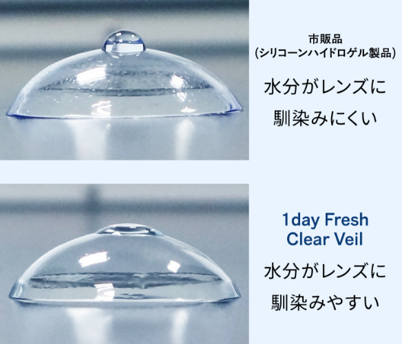 イメージ画像：従来品に対し水分が馴染みやすい