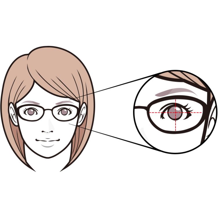 黒目の位置の画像