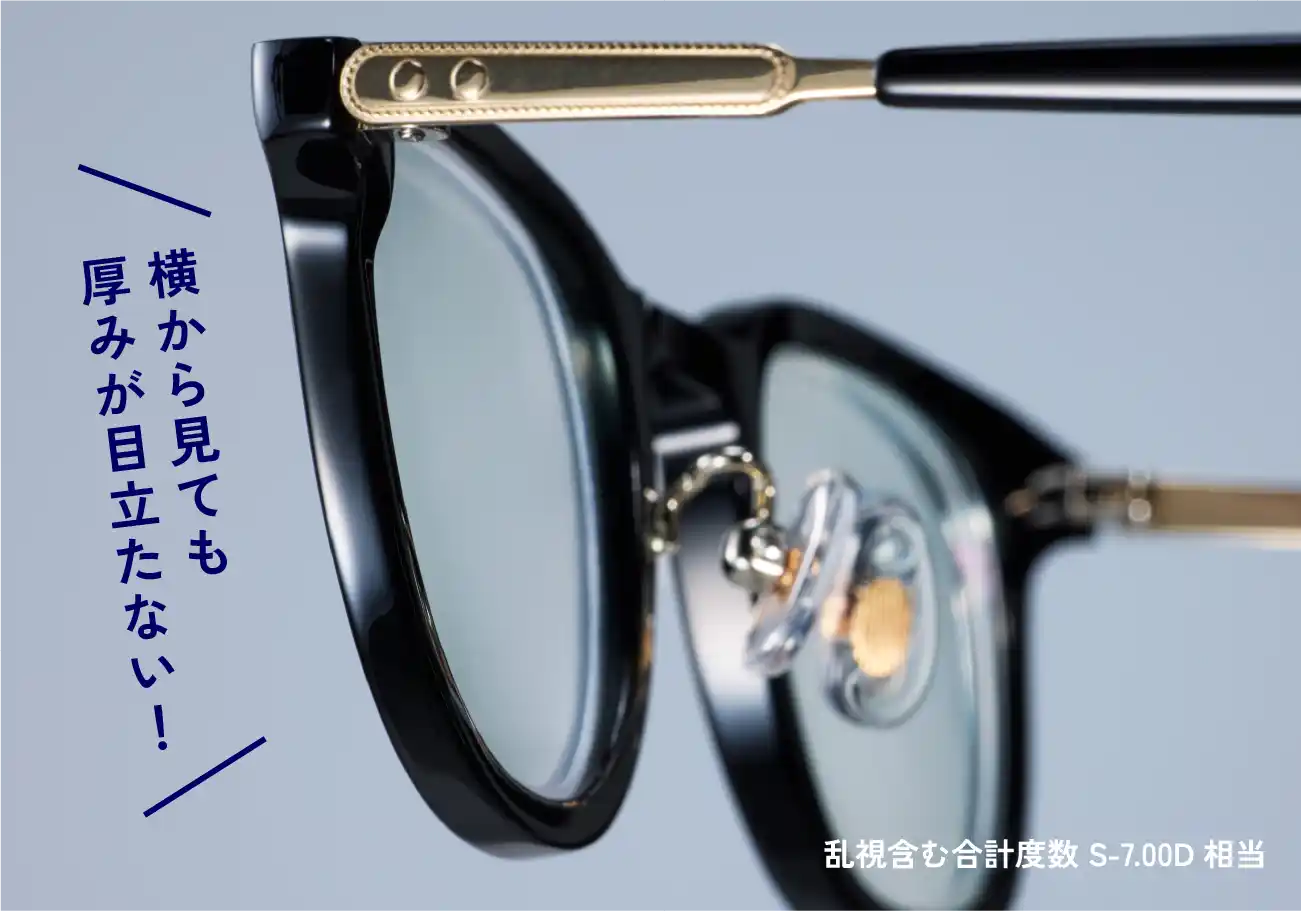 横から見たら厚みが目立たない