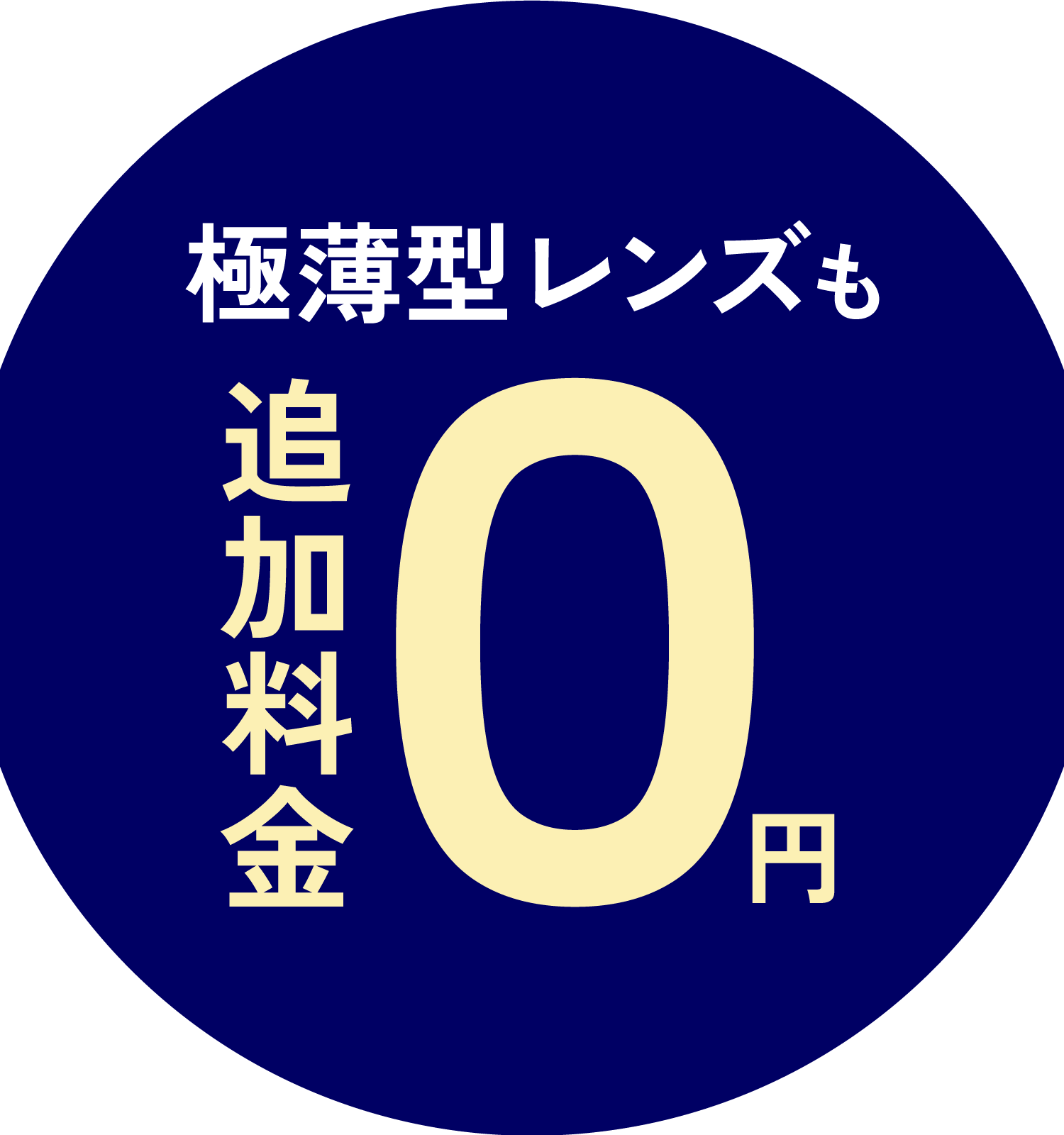 極薄型レンズも追加料金0円