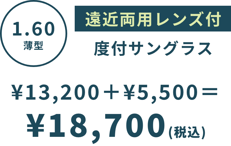 1.60薄型　遠近両用レンズ付 度付サングラス ¥13,200＋¥5,500＝¥18,700(税込)