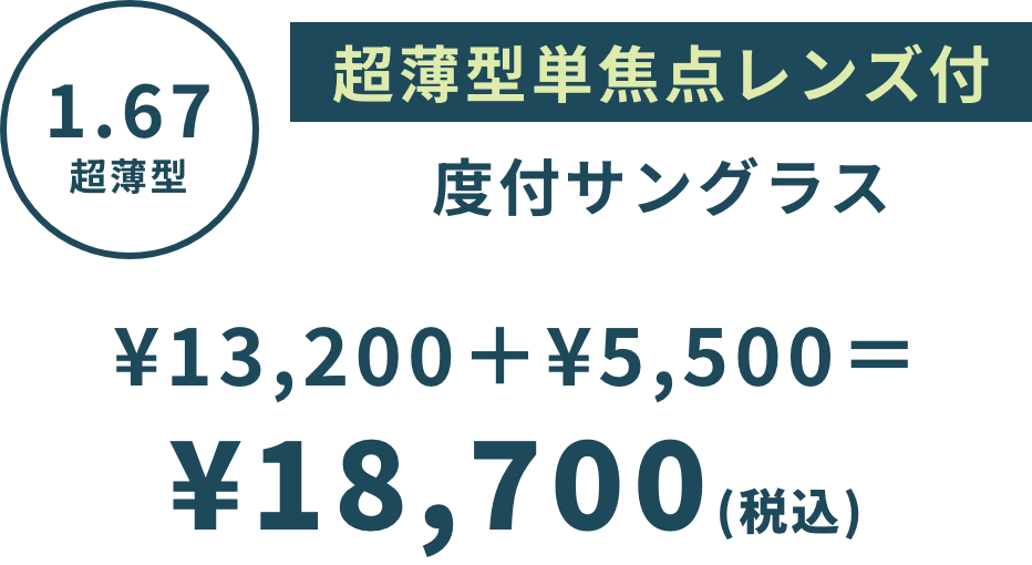 1.67超薄型　超薄型単焦点レンズ付 度付サングラス ¥13,200＋¥5,500＝¥18,700(税込)