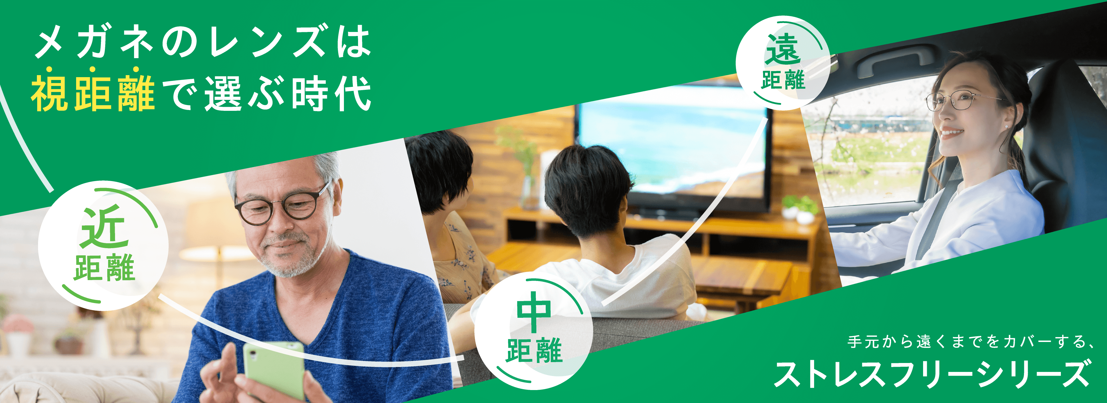 メガネのレンズは視距離で選ぶ時代 手元から遠くまでをカバーする、ストレスフリーシリーズ