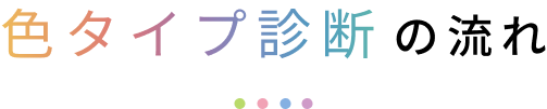 色タイプ診断の流れ