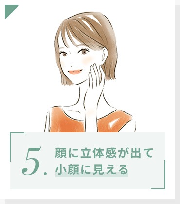 顔に立体感が出て小顔に見える