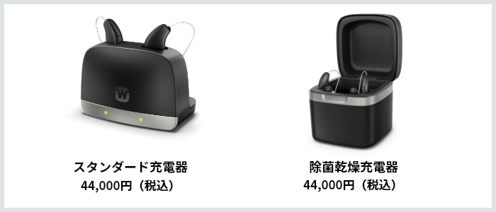 WIDEX ワイデックス　サウンドシステム　充電器とネックストラップ付 WIDEX(ワイデックス)補聴器、充電乾燥器のトラブルについて