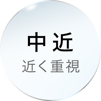 中近 近く重視