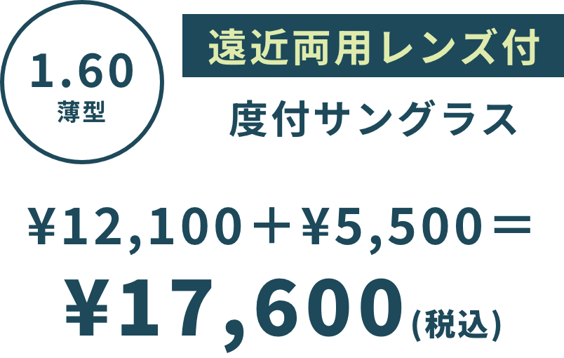 1.60薄型　遠近両用レンズ付 度付サングラス ¥12,100＋¥5,500＝¥17,600(税込)