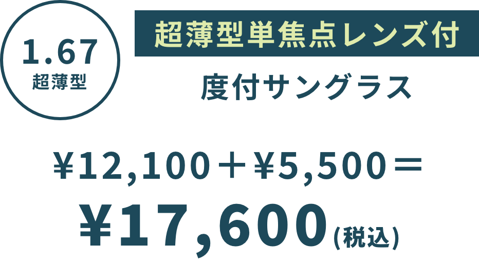 1.67超薄型　超薄型単焦点レンズ付 度付サングラス ¥12,100＋¥5,500＝¥17,600(税込)