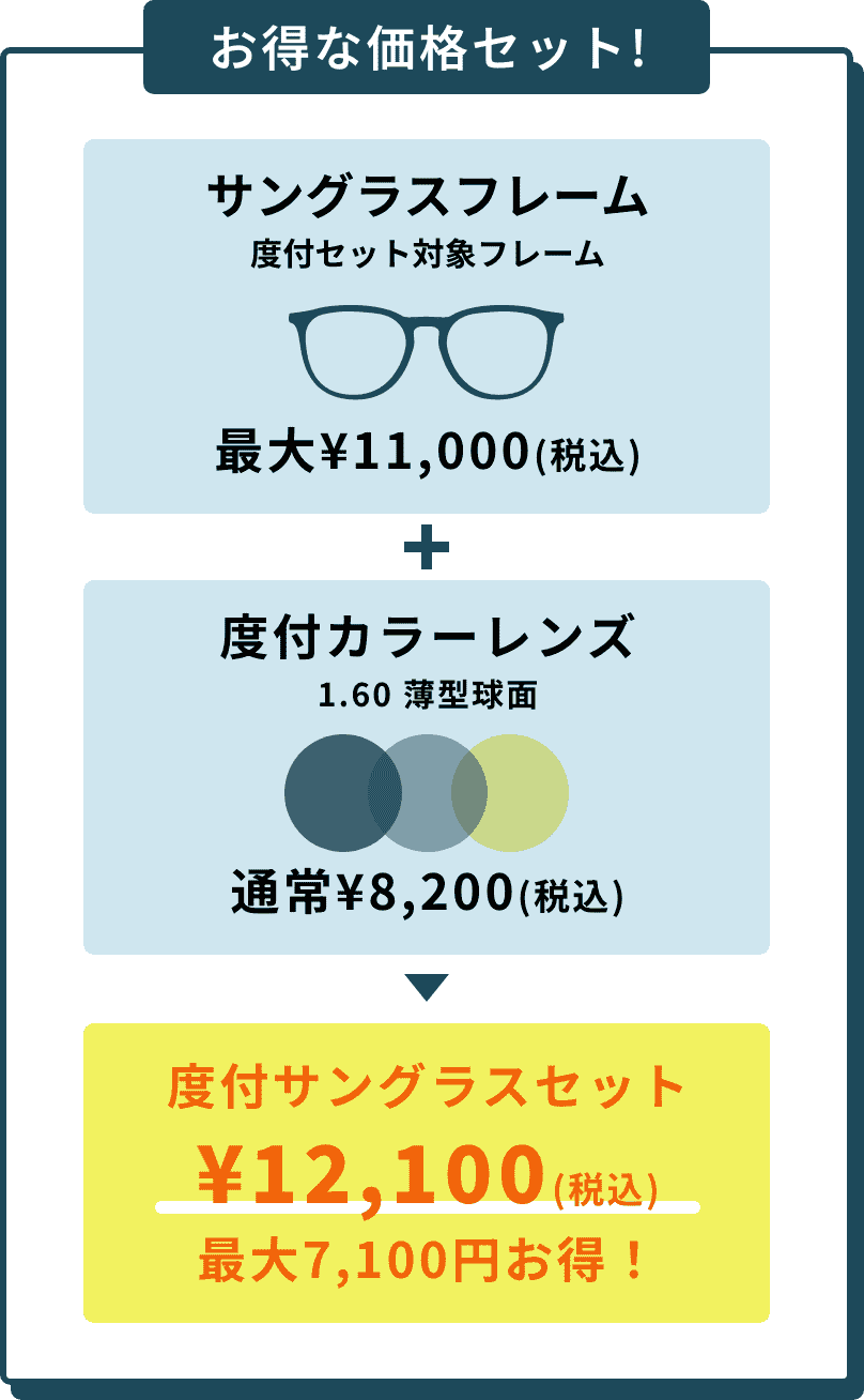 お得な価格セット 度付サングラスセット ¥12,100(税込) 最大7,100円お得！